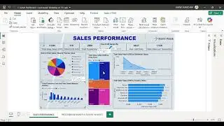 Business and Health Analytics Project-Sales Performance and Prescriber Behaviour and Patient Insight