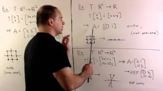 Linear Transformations: Onto