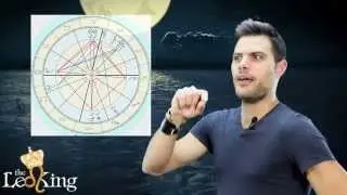 Daily Inspirational Astrology Horoscope: April 8 2014 Sun Oppose Mars Retrograde
