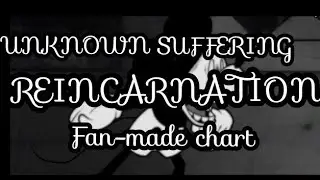 Unknown Suffering reicarnation fan-chart