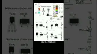 Different Symbols#electricsymbols #resistance #electrical #electrician  #led #ledlights #regulator