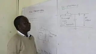 PRE-EMPHASIS