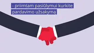 STEKAS WEB PLIUS - Užsakymų valdymo modulis internete