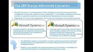 customized software development