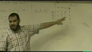 Ideal Gas: Statistical Mechanics Mini-Course #4.2 | ZC OCW