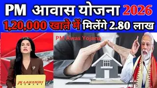 Housing Support Update 2026 | PM आवास योजना के नए फॉर्म शुरू, ₹2,50,000 सहायता!