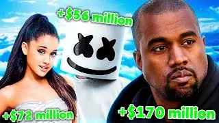 The 10 Highest Paid Musicians Of 2020!