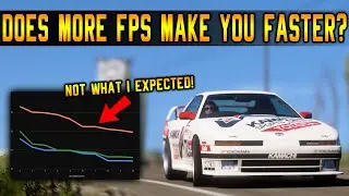 Your Frame Rate Matters in Racing Games.