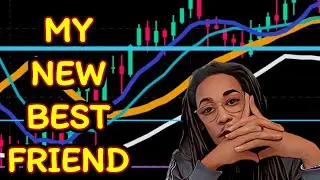 Why Counter - Trend Trading is Killing Your SPY Options