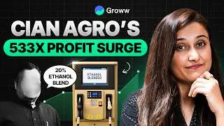 Cian Agro Stock: 1880% Surge ki asli kahani 📈