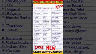 All States Capital And Chief Minister 2025/states capital and cm of India/India state capital and cm