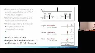 [TALK 5] NGBS2025: Transforming NMR spectroscopy with artificial intelligence - Flemming Hansen