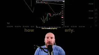 The Dangerous Mistake Traders Make in the First 15 Minutes #trading #stockmarket