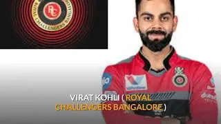 IPL 2020 Team Captains