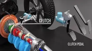 clutch-car ASL