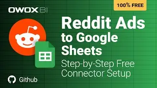 Free Reddit Ads to Google Sheets Integration | No Code, No Fees