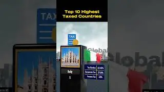 World Countries with highest Tax 📍 | Global Facts 3D #comparison