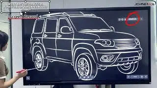 What Are The Practical Functions Of The Interactive Board