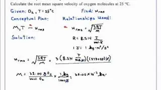 Root Mean Square Velocity Chemistry