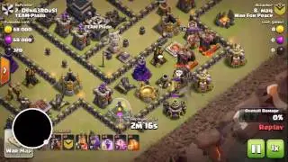 Lavaloon on max th9 square base