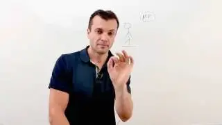 Vick Strizheus - Four Percent Group Review Operation 100K