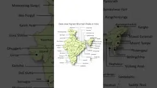 State wise highest mountain peak in map of India