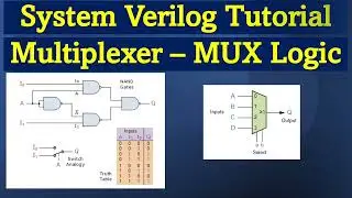 Learn to code system Verilog Multiplexer(Mux) Testbench simulation / multiplexer design verification
