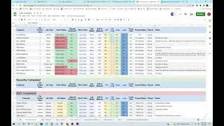 Project Scheduling Tool For Contractors - Google Sheets
