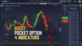 Boost Pocket Option Potential with 4 Indicators