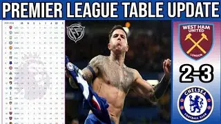 🔴 Premier League Table Update |Latest POINTS TABLE | After match Chelsea vs West Ham 