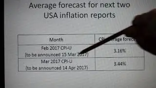 CPI inflation forecast models for USA February and March 2017. MVI 96761