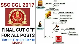 SSC CGL 2017 | FINAL CUT-OFF FOR ALL POSTS