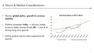 Global Growth Outlook: Werner Stals & Conrad Song on the Sanlam Fund