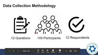 Worked examples Research methodology