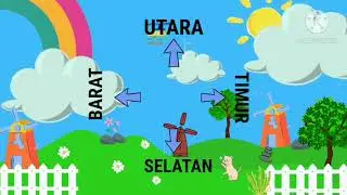 Video Pembelajaran Cardinal Direction(Arah Mata Angin) #vidiopembelajaran #bahasainggris