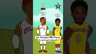 Самый молодой игрок НБА, выигравший каждую награду! #nba