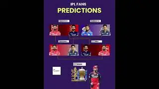 #ipl2025#rcb#csk#mi#kkr#gt #lsg#dc#pk#srh#rr#rohitsharma #viratkholi#msdhoni#indvspak