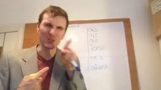 French Conditional - le conditionnel - Easy method !