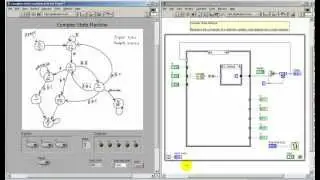 LabVIEW FPGA: Complex state diagram in LabVIEW