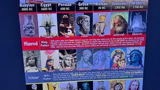 The Greek Hellenization Period Is A Very Important Time In Our History 