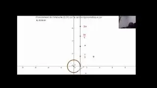 Enroulement de l'intervalle 0,2pi sur le cercle trigonom&eacute;trique