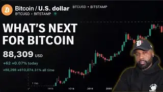 Bitcoin is hovering at $88,309, and support is being challenged.