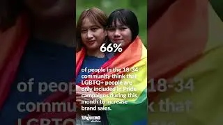 #pridemonth2020