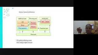 sensor node architecture