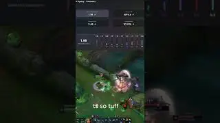AVERAGE EUW CHALLENGER ADC MOVEMENT