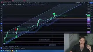 Higher Time Frames for Trading | Reduce Anxiety, Control Fear & Trade With Clarity