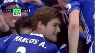 Chelsea vs Swansea City 3-1● All Goals & Highlights ● EPL ●  Today 2017 HD