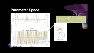 Self-Force: Waveforms for EMRIs by Anna Heffernan, Balearic Islands University,Spain