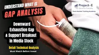 Gap Analysis- Detail Technical Analysis