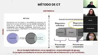 9. SOBRE EL MÉTODO I